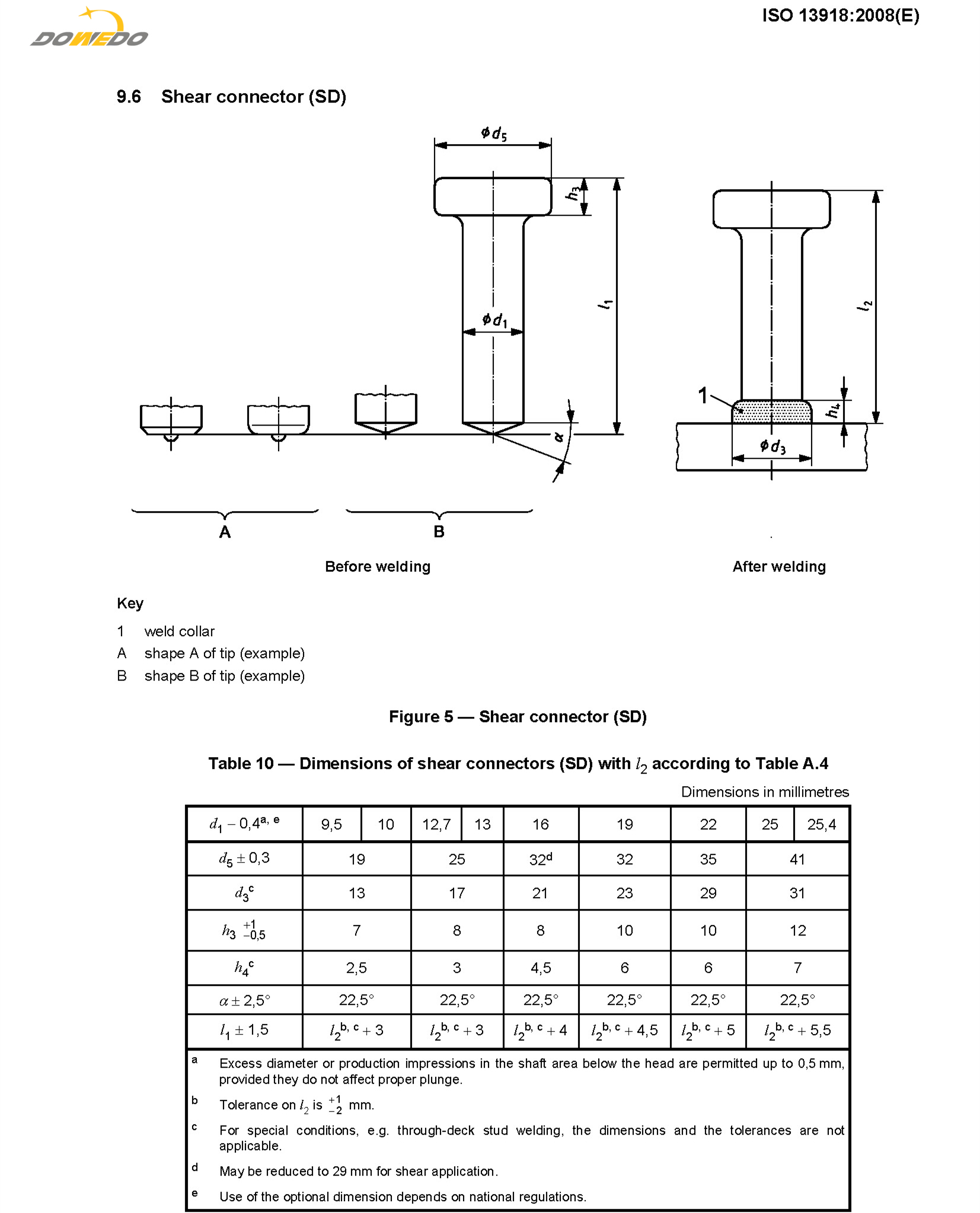 astm-a108-windo-metal